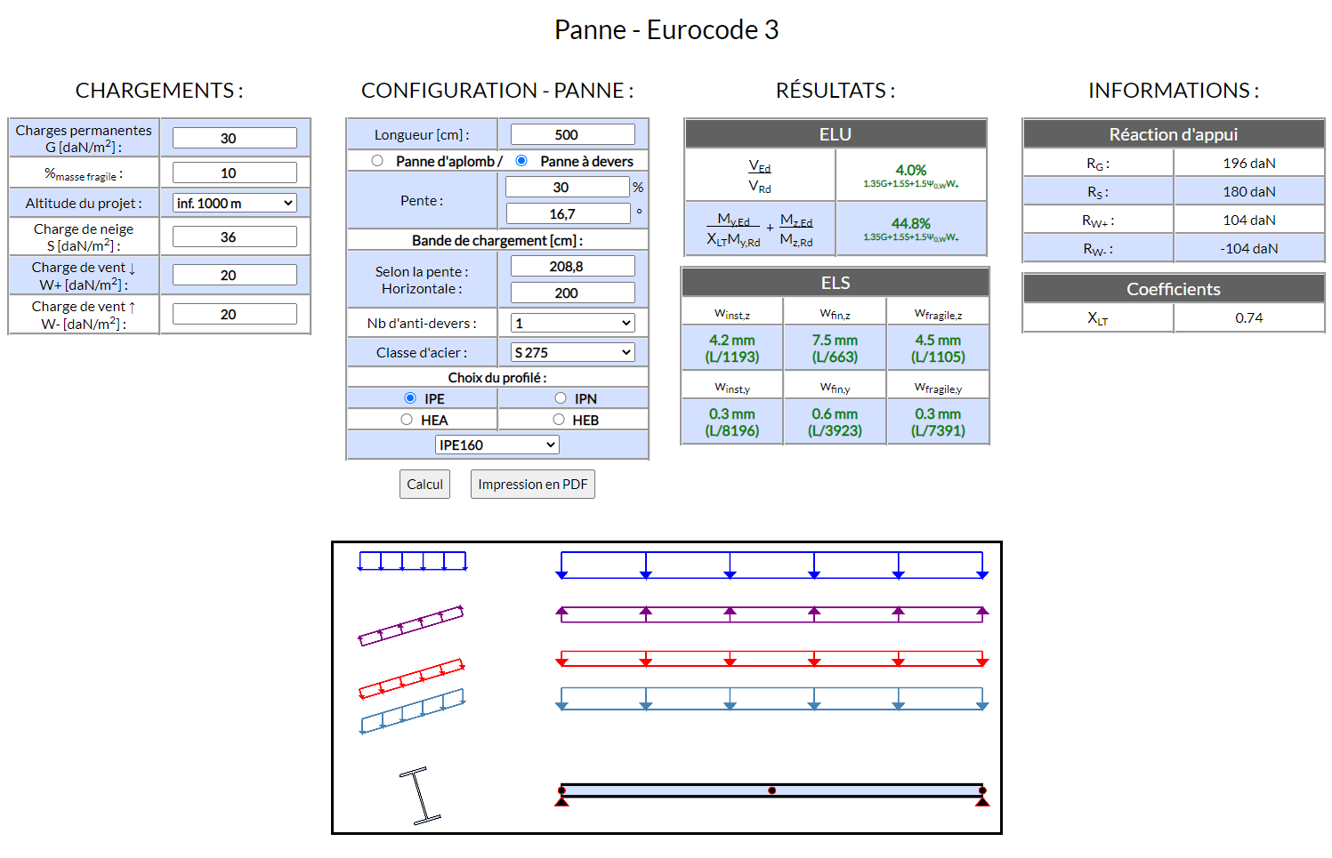 Extrait panne métal