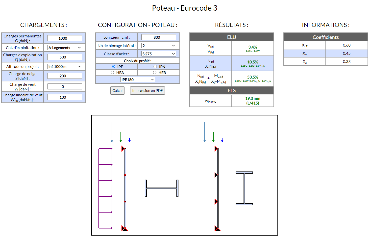 Extrait poteau métal